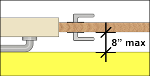 Door maneuvering clearance shown offset 8 inches maximum from the face of a door; a grab bar extends to a point near the latch side of the door and is within the 8-inch offset and does not overlap the door maneuvering clearance.