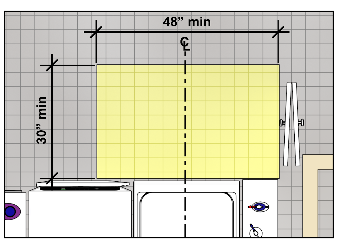 Plan view of highlighted clear floor space centered on dryer and dimensions 30 inches minimum by 48 inches minimum measured for clear floor space.