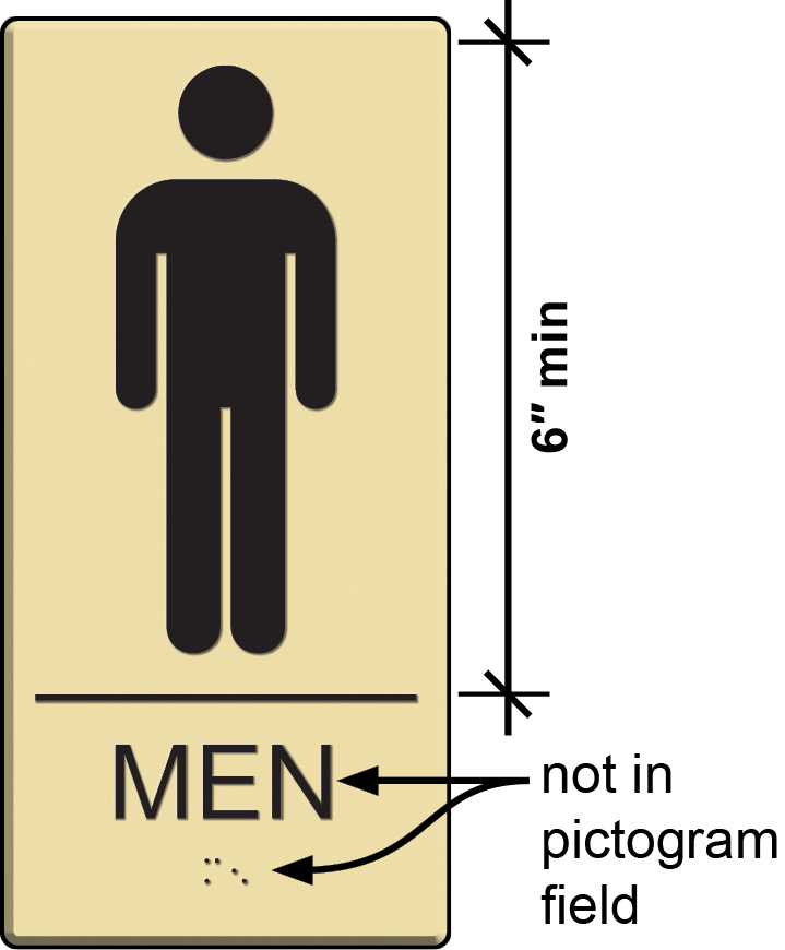Men's restroom sign with pictogram with dimension lines identifying pictogram field and location of raised characters and braille.