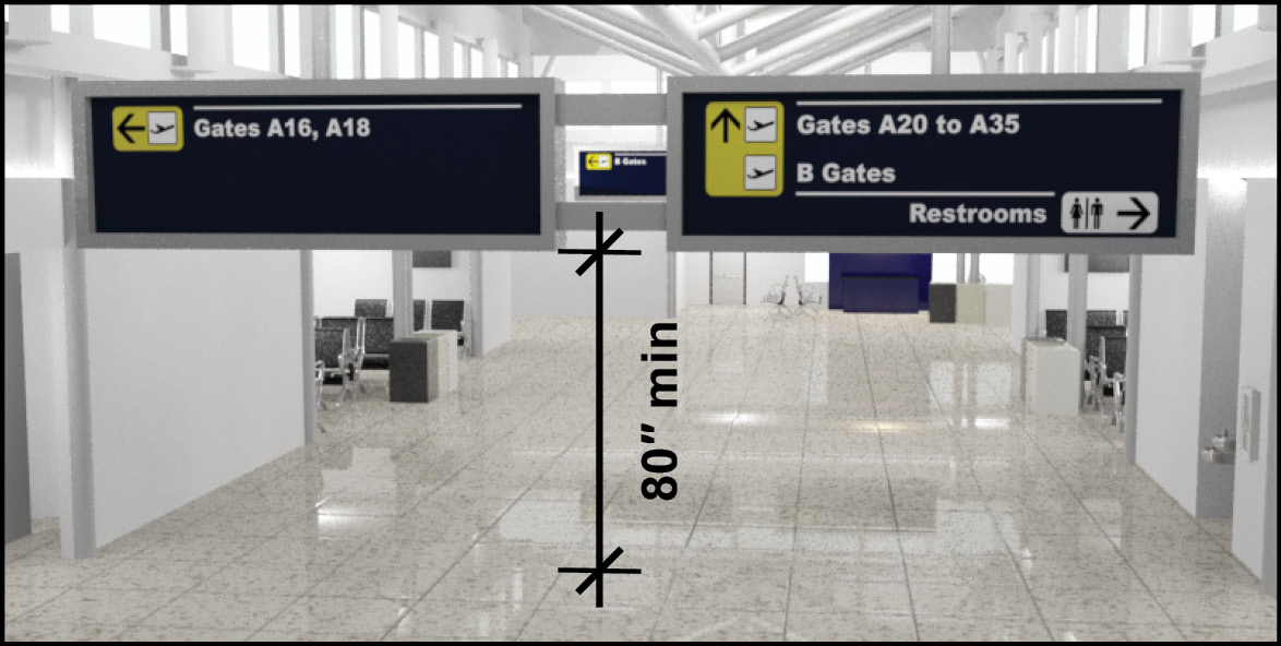 Airport terminal with signs above general circulation path. Dimension line identifies distance from finish floor to bottom of sign as 80″ min.
