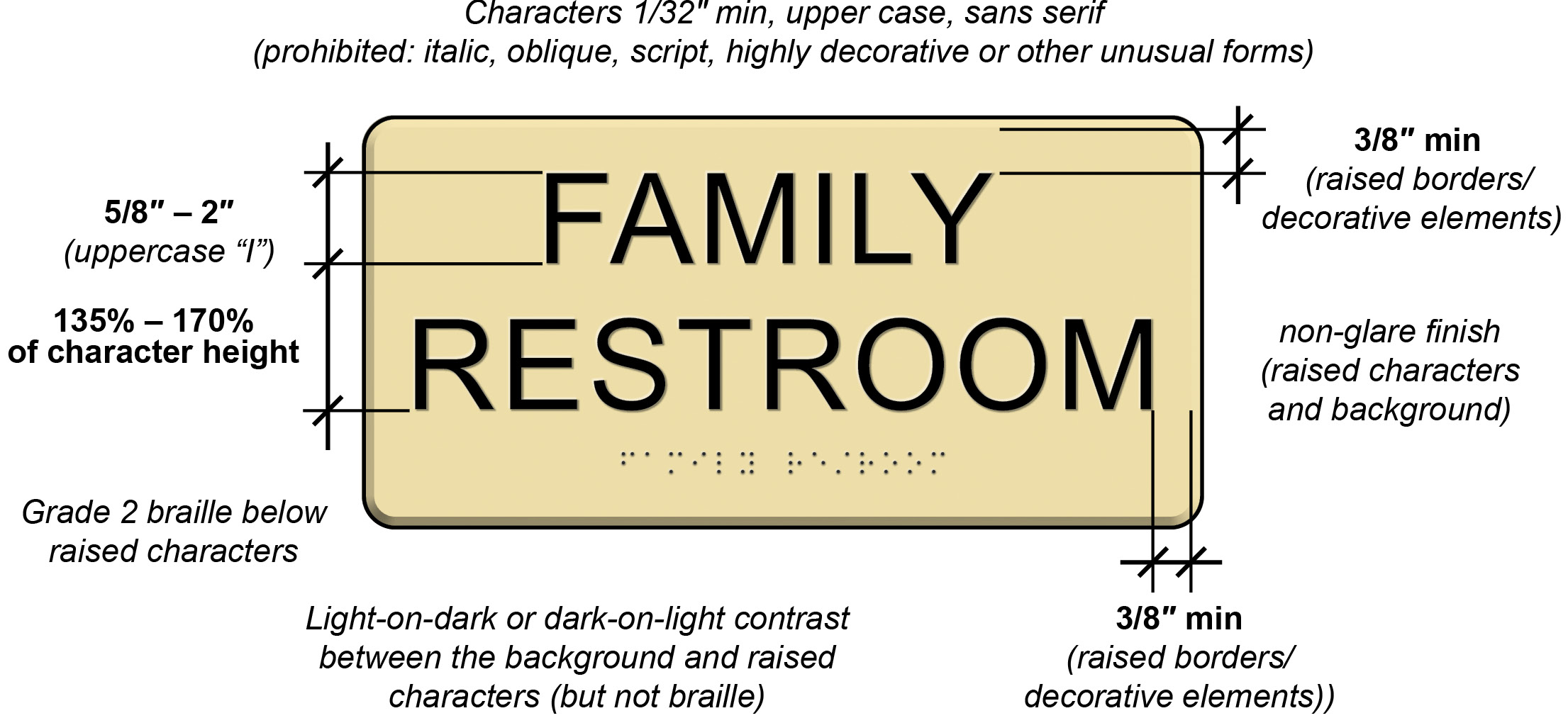 Sign reading quote FAMILY RESTROOM in both tactile characters and braille.
