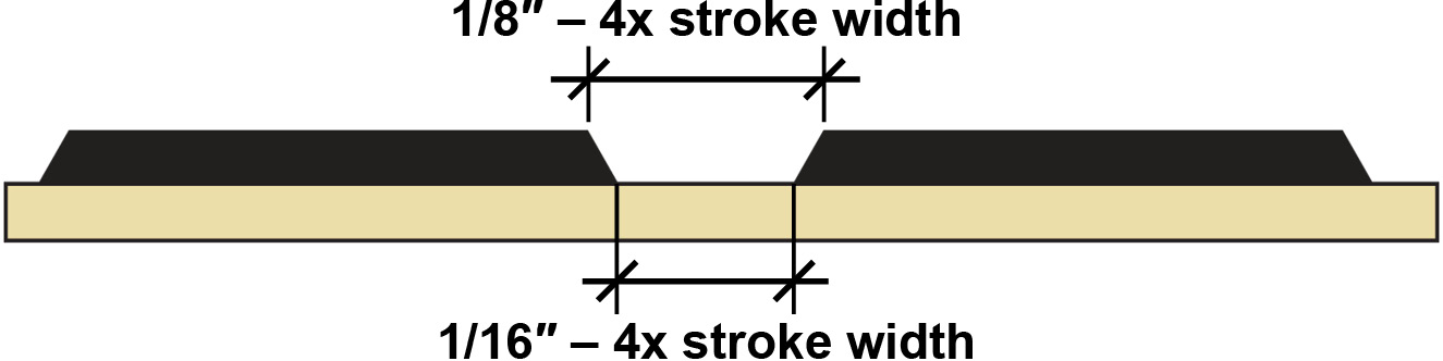 Top-down closeup of two beveled raised characters