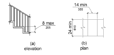Figure (a) is an elevation drawing of a transfer step 8 inches (205 mm) high maximum.  Figure (b) is a plan view of a transfer step that is 14 inches (355 mm) deep minimum and 24 inches (610 mm) long minimum.