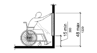 A side view is shown of a person using a wheelchair reaching toward a wall.  The lowest vertical reach point is 15 inches (380 mm) minimum and the highest is 48 inches (1220 mm) maximum.