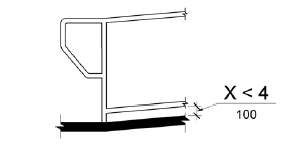 An elevation drawing shows a vertical clearance of less than 4 inches (100 mm) between the ramp surface and the bottom edge of a horizontal rail.