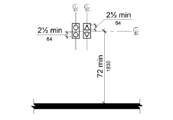 Visible signals are shown centered at 72 inches (1830 mm) minimum above the floor ground.  The individual “up” and “down” elements, one with circular elements, another with triangular elements, are 2½ inches (64 mm) minimum measured along the vertical centerline of the element.