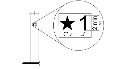 An enlarged detail of a tactile floor designation is shown.  The sign contains a star and the number A1 next to it which is 2 inches (51 mm) high; the braille equivalent is provided below each.