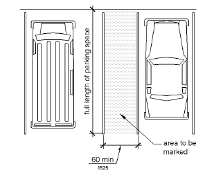 A van and a car parking space are shown in plan view sharing an access aisle.  The access aisle is shown to be 60 inches (1525 mm) wide minimum and as long as the parking space.  The entire length of the aisle area is to be marked.