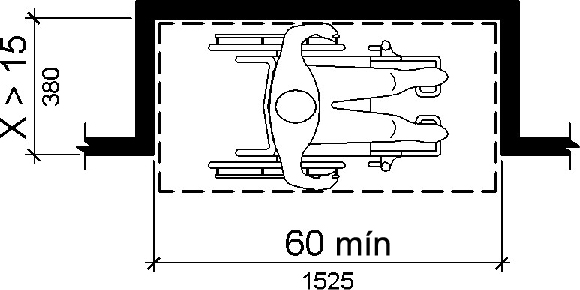 Para un enfoque paralelo, si la profundidad de la alcoba es superior a 15 pulgadas (380 mm), entonces la longitud del piso libre o el espacio del suelo dentro de la alcoba debe ser de 60 pulgadas (1525 mm) como mínimo.