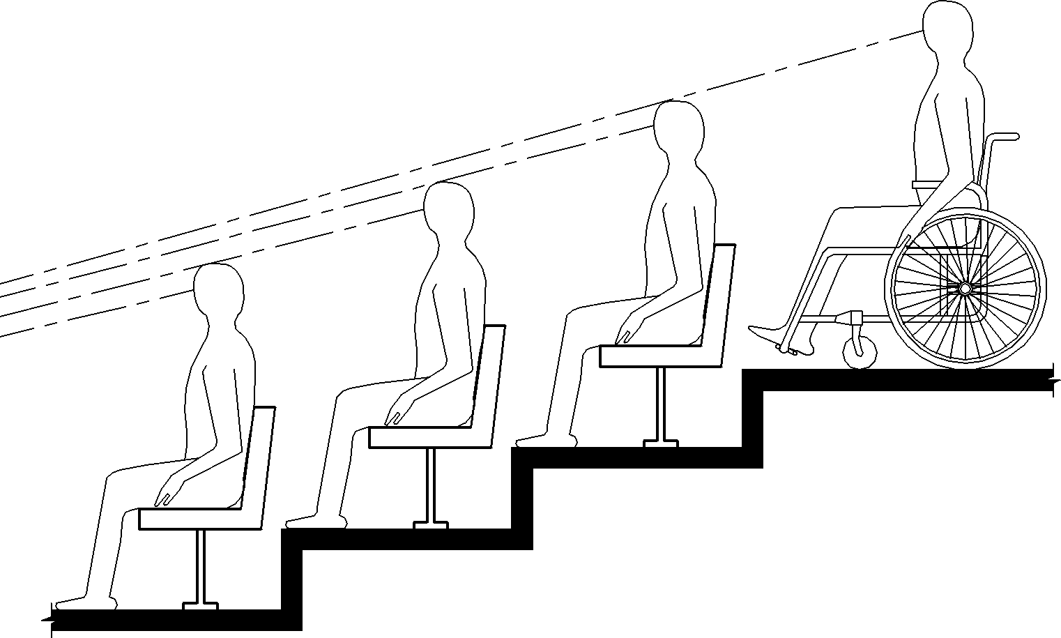 El dibujo de elevación muestra a una persona usando una silla de ruedas en un nivel superior de asientos escalonados que tiene una línea de visión sobre las cabezas de los espectadores sentados al frente