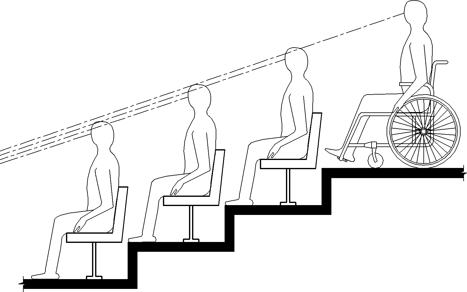 El dibujo de elevación muestra a una persona usando una silla de ruedas en un nivel superior de asientos escalonados que tiene una línea de visión entre las cabezas de los espectadores sentados al frente