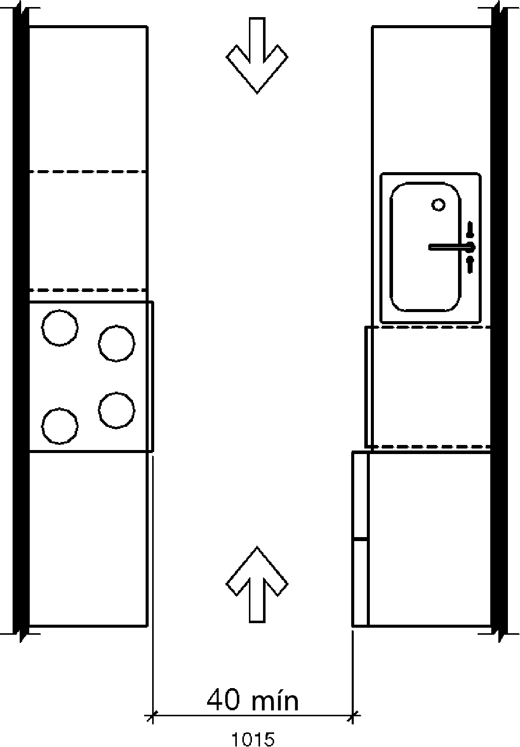 Una vista en planta de una cocina con electrodomésticos y gabinetes a ambos lados de un pasillo abierto en ambos extremos muestra el ancho del pasillo central como mínimo 40 pulgadas (1015 mm)
