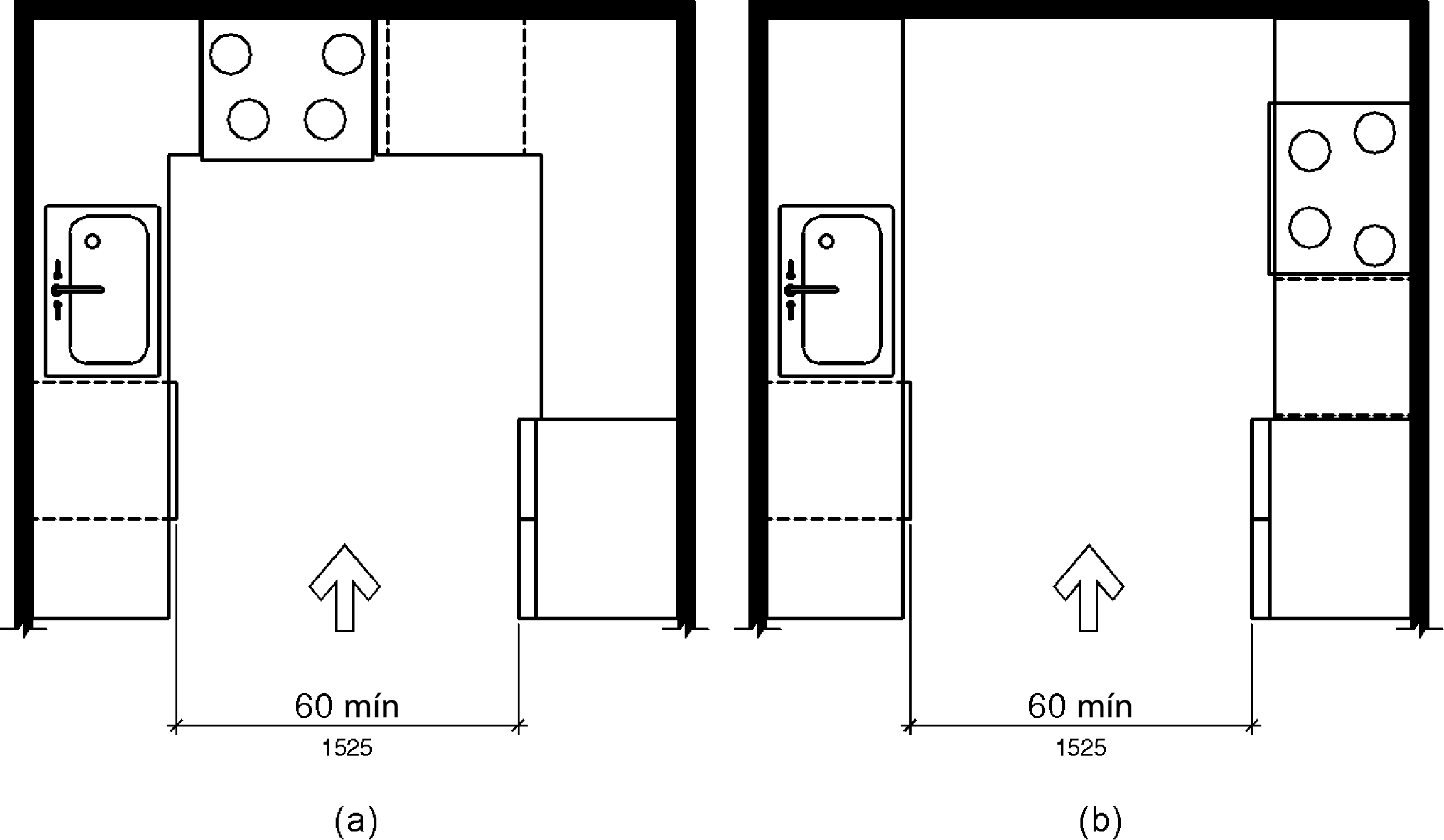 La figura (a) es una vista plana de una cocina con electrodomésticos y gabinetes en tres lados.  La figura (b) es una vista en planta de una cocina con electrodomésticos y gabinetes en dos opuestos con una pared en la parte trasera.  El ancho de la abertura de entrada de la cocina es de 60 pulgadas (1525 mm) como mínimo