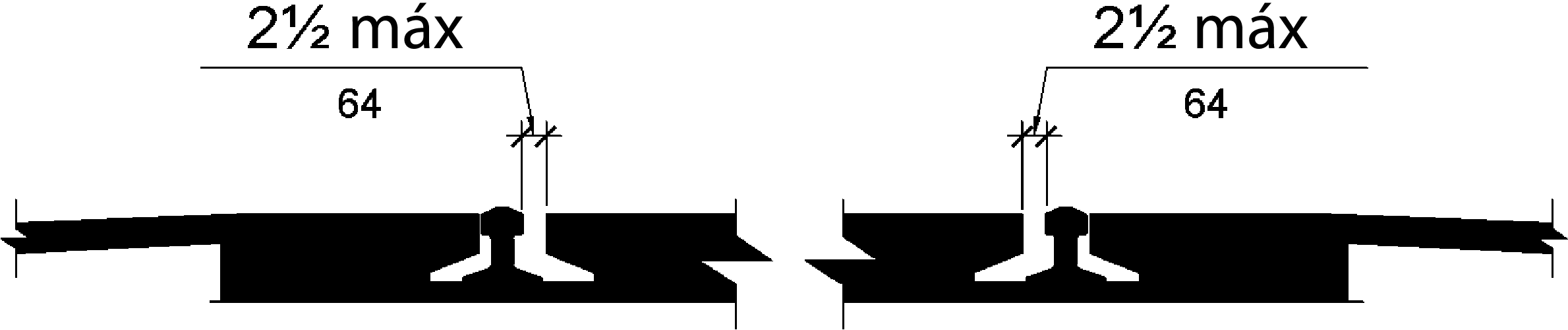 Se muestra una sección transversal de un par de rieles de tren con superficies de pasarela que colindan con los rieles en el exterior del par.  La superficie entre los rieles está al mismo nivel que las superficies exteriores, pero se muestra un espacio horizontal de 21/2 pulgadas (64 mm) como máximo en el borde interior de cada riel para acomodar una brida de rueda de tren.