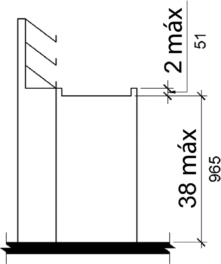 Una superficie de contador se muestra en elevación con una altura máxima de 38 pulgadas (965 mm) sobre el piso o el suelo y con protección de borde sobre la superficie que es de 2 pulgadas (51 mm) de altura máximo