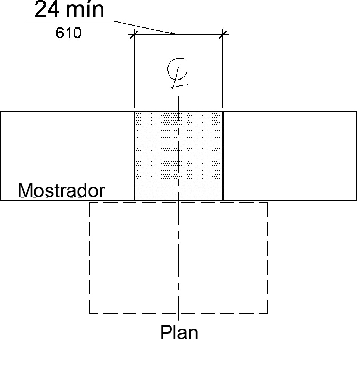 Una vista de planta muestra una porción de un contador de 24 pulgadas (610 mm) de largo como mínimo en el que se centra la dimensión larga del piso despejado o el espacio del suelo.