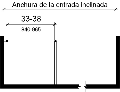 Un dibujo de elevación de una entrada inclinada muestra pasamanos en ambos lados que proporcionan un ancho claro de 33 a 38 pulgadas (840 a 965 mm).