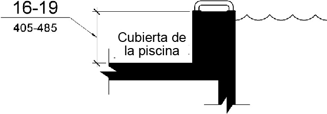 Un dibujo de elevación muestra la altura de una pared de transferencia de 16 a 19 pulgadas (405 a 485 mm) medida desde la cubierta.