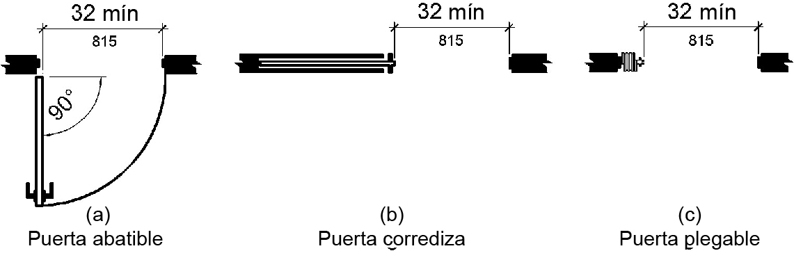 Armario blanco 2 huecos con puertas Ada 