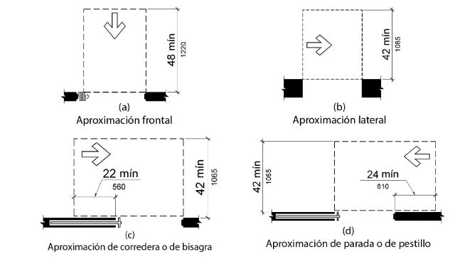 Puerta de acordeón, puerta plegable interior, puerta corredera de 36 x 80  pulgadas, puertas plegables múltiples para dormitorio, hogar, oficina