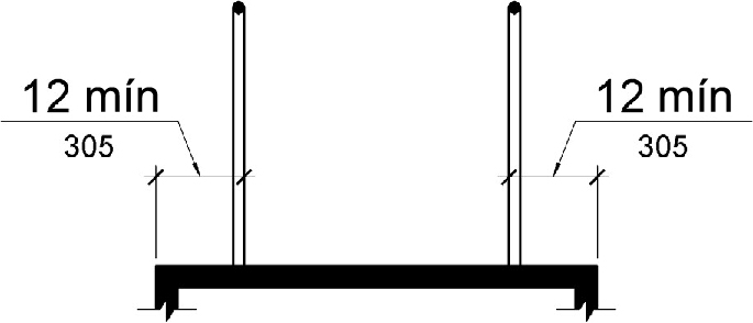 La sección transversal de una rampa con pasamanos se muestra donde la superficie de la rampa se extiende 12 pulgadas (305 mm) como mínimo hasta el exterior de los pasamanos
