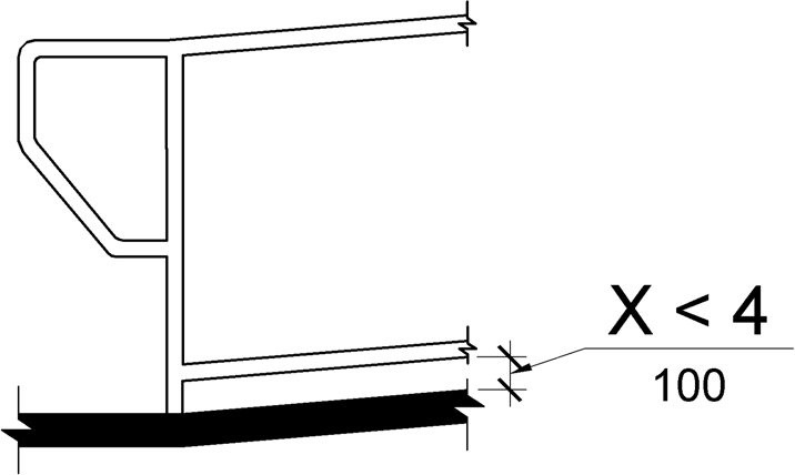 Un dibujo de elevación muestra un espacio libre vertical de menos de 4 pulgadas (100 mm) entre la superficie de la rampa y el borde inferior de un riel horizontal
