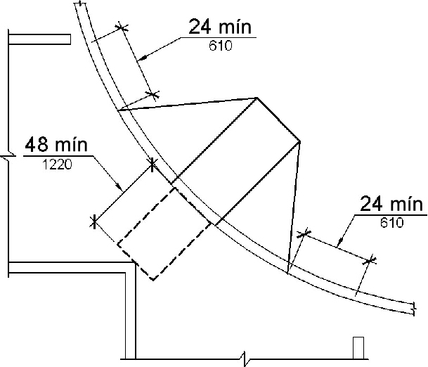 Una vista en planta de una rampa diagonal de bordillo se muestra en un cruce marcado.  Un espacio de 48 pulgadas (220 mm) como mínimo, medido en la dirección de la carrera de rampa, se proporciona en la parte inferior de la rampa fuera de los carriles de tráfico activo y dentro del límite del cruce peatonal marcado.  Las secciones de bordillo de 24 pulgadas (610 mm) de longitud mínima se muestran más allá de los lados acampanados y dentro del cruce marcado