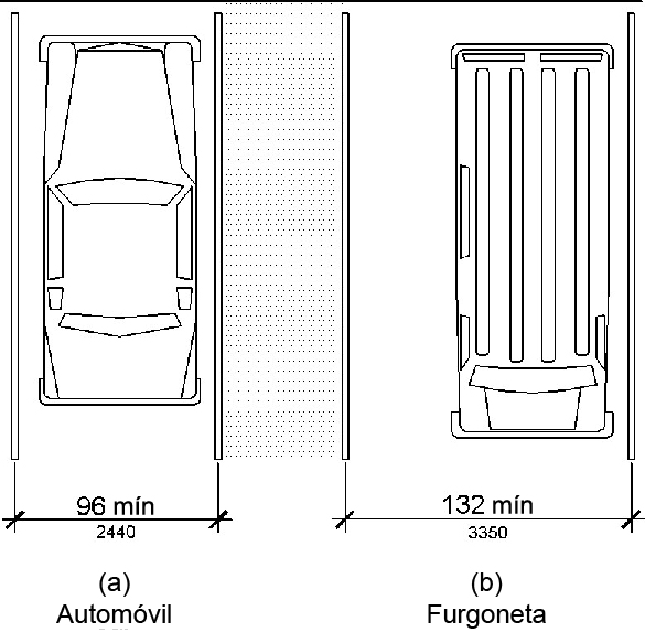 Dos espacios de estacionamiento marcados se muestran en la vista del plano.  El espacio para el automóvil es de 96 pulgadas (2440 mm) de ancho como mínimo y el espacio de la camioneta es de 132 pulgadas (3350 mm) de ancho como mínimo, con un pasillo de acceso entre ellos.