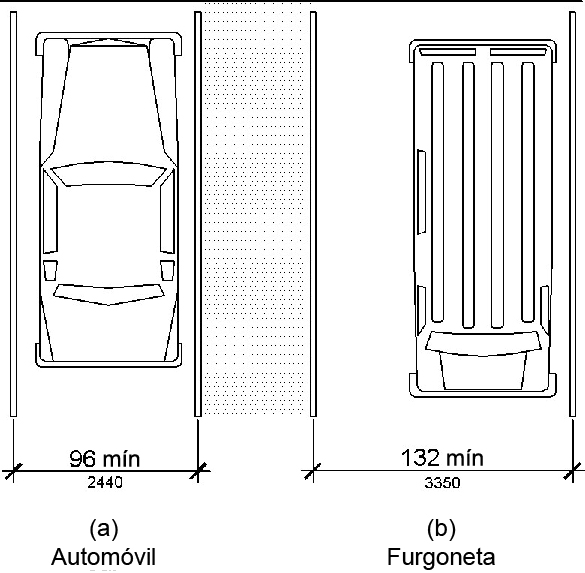 Dos espacios de estacionamiento marcados se muestran en la vista del plano. El espacio para el automóvil es de 96 pulgadas (2440 mm) de ancho como mínimo y el espacio de la camioneta es de 132 pulgadas (3350 mm) de ancho como mínimo, con un pasillo de acceso entre ellos.