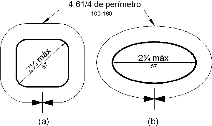 La figura (a) muestra una barandilla con una sección transversal aproximadamente cuadrada y la figura (c) muestra una sección transversal elíptica.  La dimensión de sección transversal más grande es de 21/4 pulgadas (57 mm) como máximo.  La dimensión perimetral debe ser de 4 a 61/4 pulgadas (100 a 160 mm)