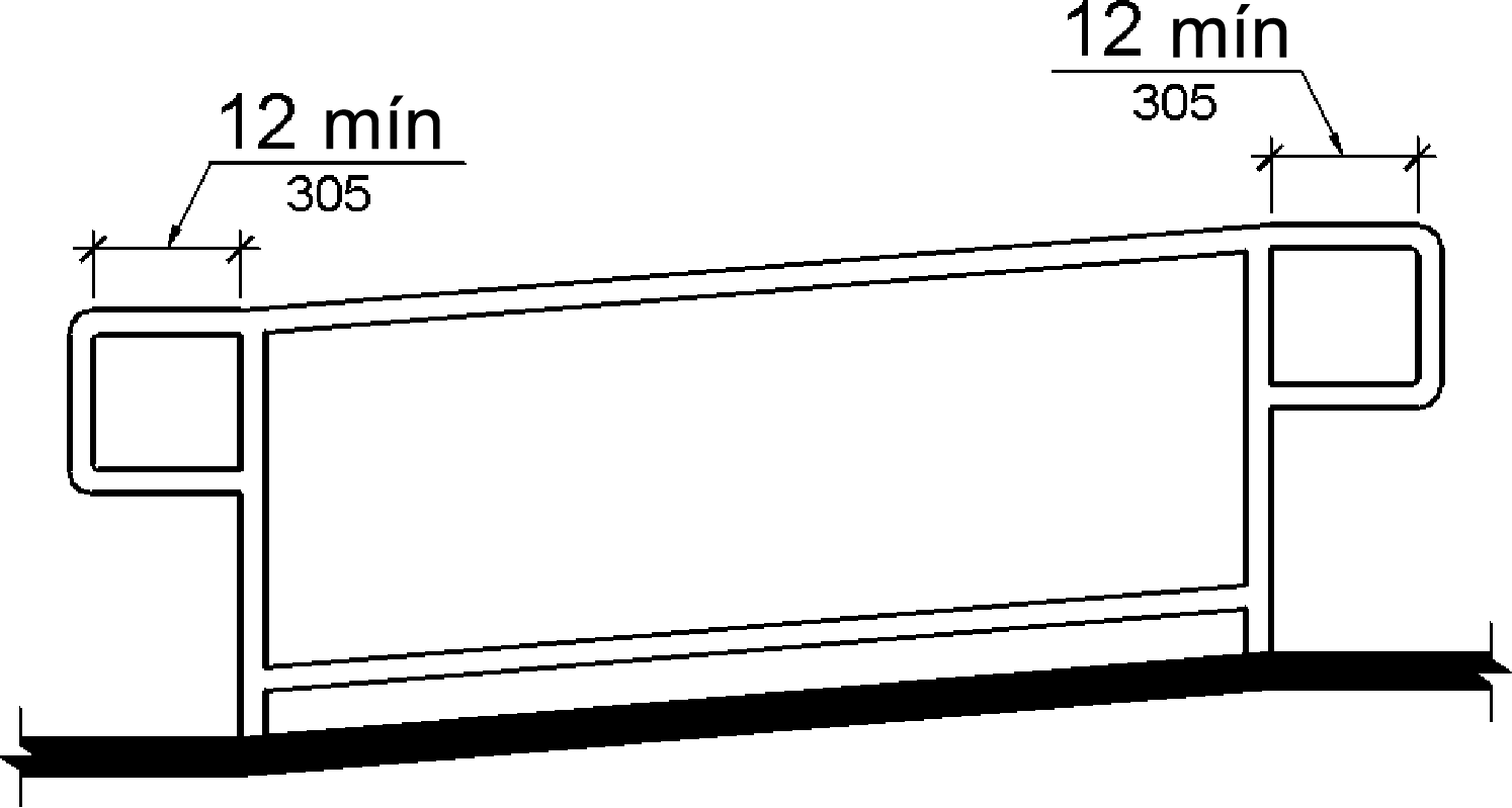 Se muestra que los pasamanos de rampa en la parte superior e inferior se extienden horizontalmente por encima del aterrizaje 12 pulgadas (305 mm) como mínimo desde la rampa.  Las extensiones vuelven a los puestos