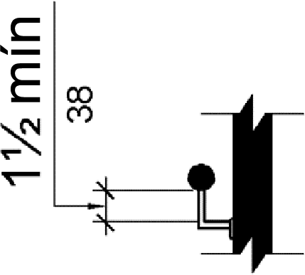 Una barandilla con soportes unidos a la superficie inferior se muestra en sección transversal.  La proyección horizontal del soporte desde la pared es de 11/2 pulgadas (38 mm) por debajo de la parte inferior de la barandilla