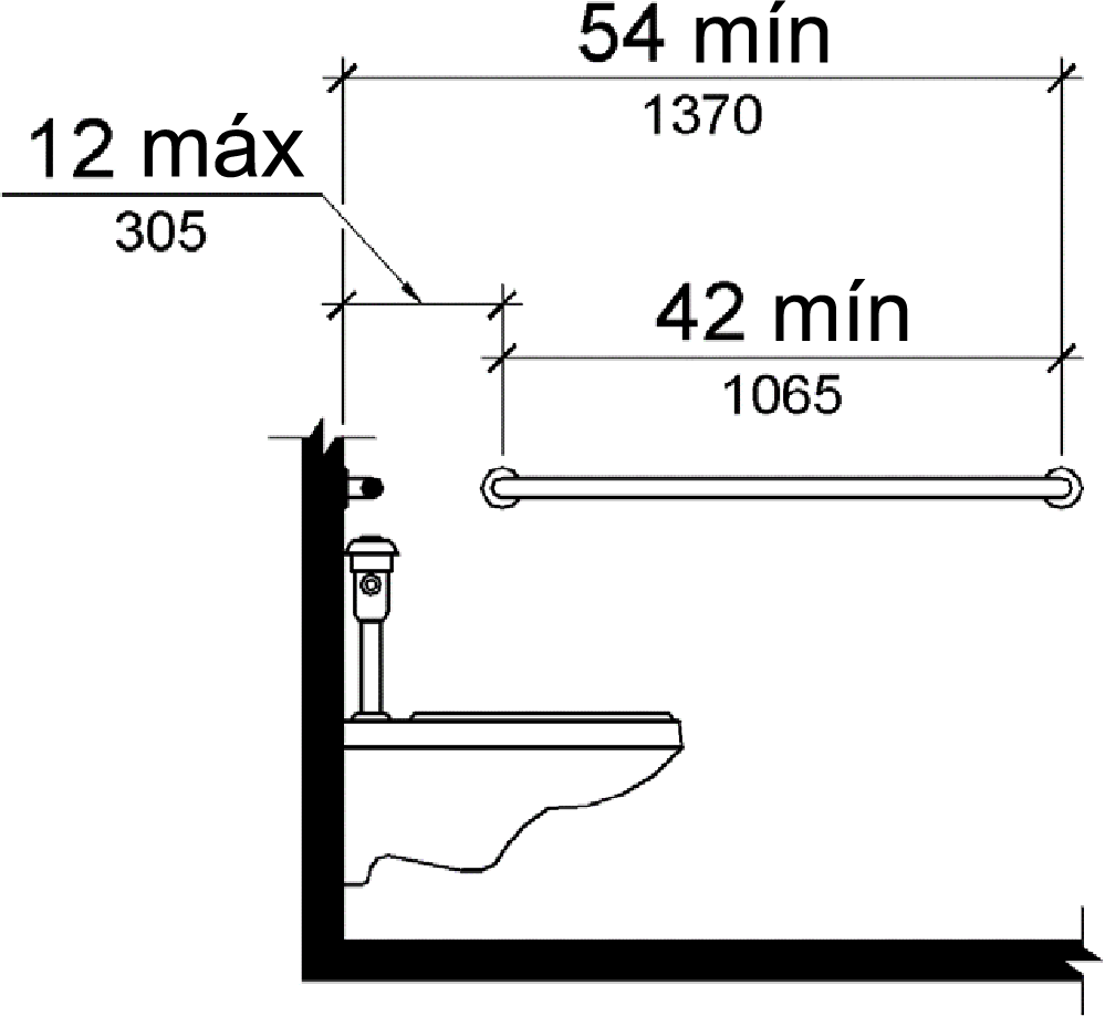 El dibujo de elevación muestra que la barra de agarre de la pared lateral tiene un mínimo de 42 pulgadas (1065) de largo, ubicada a 12 pulgadas (305 mm) como máximo desde la pared trasera y se extiende 54 pulgadas (1370 mm) como mínimo desde la pared trasera