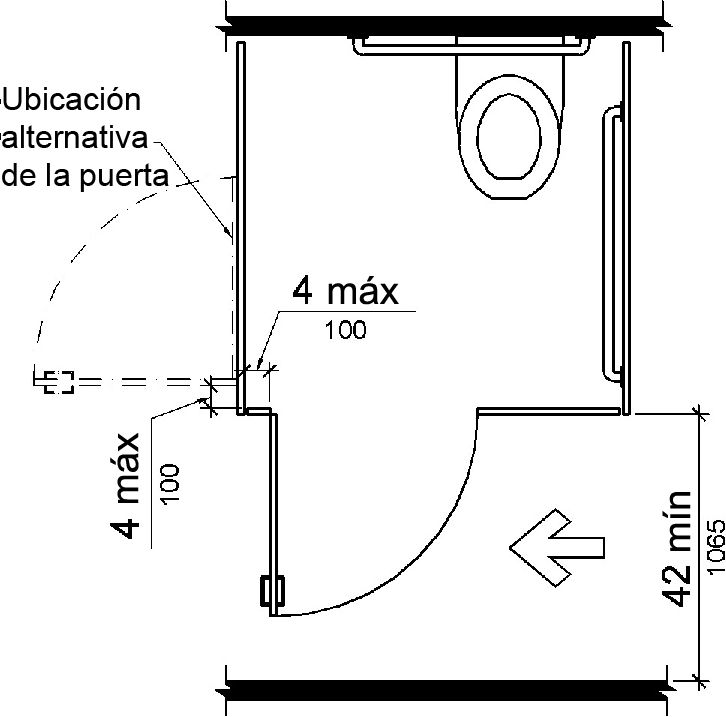 La puerta del compartimento tiene bisagras de 4 pulgadas (100 mm) como máximo desde la pared lateral o partición más alejada del armario de agua para que la puerta se abra al espacio de transferencia abierto.  El espacio mínimo entre el lado de la puerta del puesto y cualquier obstrucción es de 42 pulgadas (1065 mm)