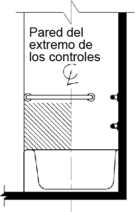 El dibujo de elevación muestra la ubicación de los controles por encima del borde de la bañera y por debajo de la barra de agarre y entre el borde frontal de la bañera y la línea central de la bañera