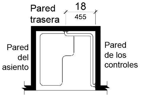 La vista de plano muestra una barra de agarre que se extiende a través de la pared de control y la pared posterior hasta un punto a 18 pulgadas (455 mm) de la pared de control