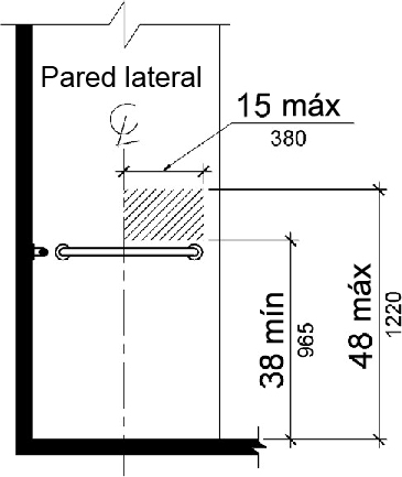 El área para controles, grifos y unidades de pulverización de ducha se encuentra de 38 pulgadas (965 mm) como mínimo a 48 pulgadas (1220 mm) como máximo por encima del piso de la ducha en la pared de control 15 pulgadas (380 mm) como máximo desde la línea central del asiento, hacia la abertura de la ducha.