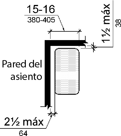 El borde trasero es de 21/2 pulgadas (64 mm) máximo y el borde delantero de 15 a 16 pulgadas (380 a 405 mm) de la pared del asiento.  El borde lateral es de 11/2 pulgadas (38 mm) como máximo desde la pared posterior.