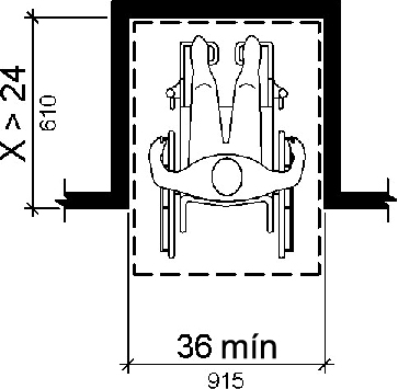 Para un enfoque hacia adelante, si la profundidad de la alcoba es superior a 24 pulgadas (610 mm), el piso libre o el espacio del suelo dentro de la alcoba debe ser de 36 pulgadas (915 mm) de ancho como mínimo.