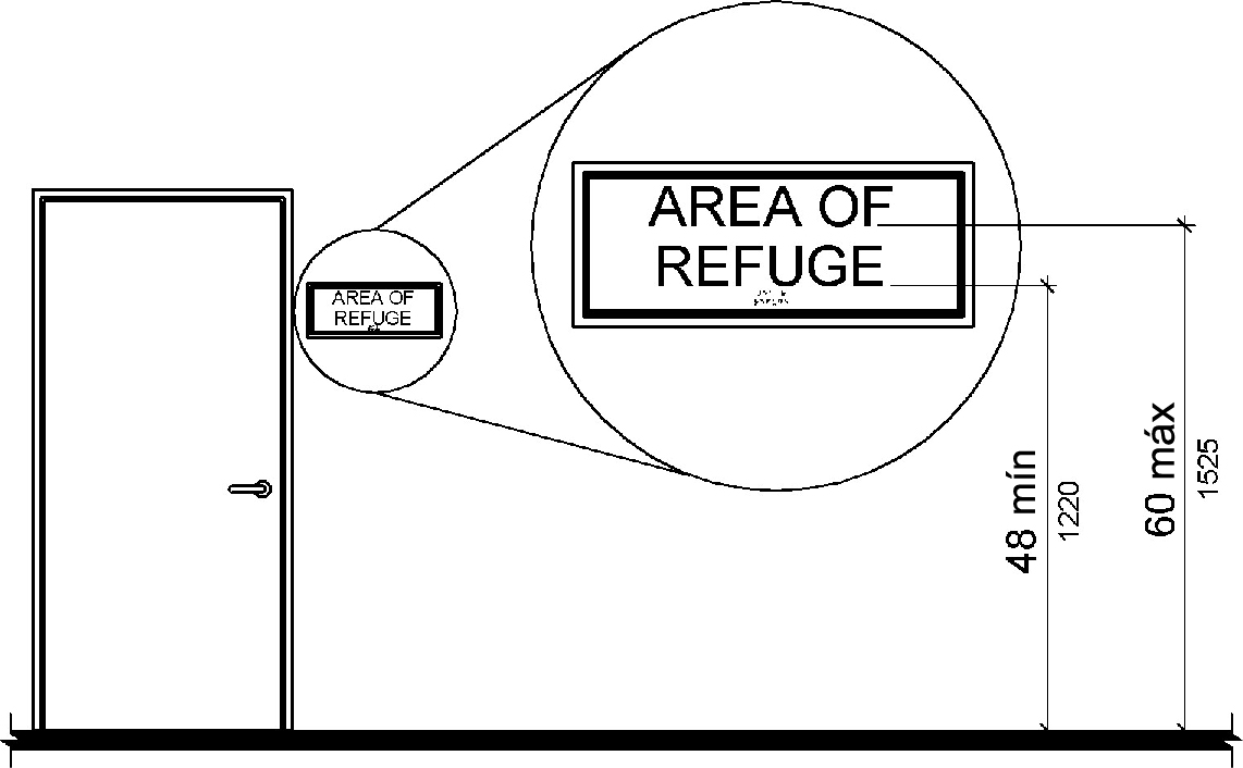 Se muestra un letrero táctil montado con la línea de base de los caracteres más bajos 48 pulgadas (1220 mm) como mínimo y la línea de base de los caracteres más altos 60 pulgadas (1525 mm) como máximo sobre el piso de acabado
