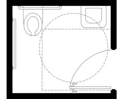 Turning space (which door can swing into) and door clearances further define room size