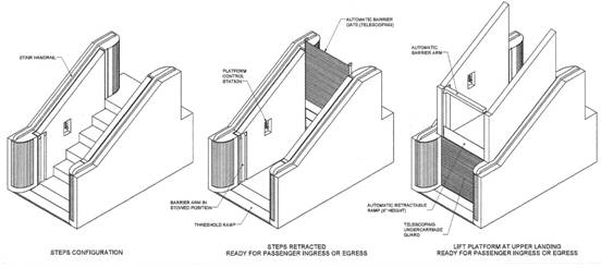 Convertible Stairway/Wheelchair Lift