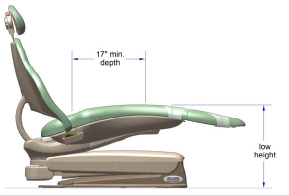 Side view of a dental chiar highlighting the depth and low height of the transfer surface.