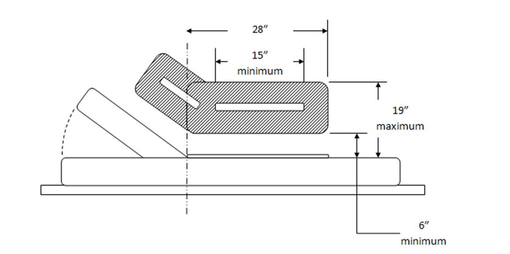 Side view of a stretcher showing the 6 inches minimum and 19 inches maximum location of the transfer support and the length of 28 inches maximum and 15 inches minimum.