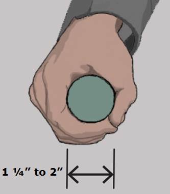 Picture of a hand aroung the circular cross section of a transfer support.  The size of the gripping surface is shown to be 1 1/4 inches minimum to 2 inches maximum.