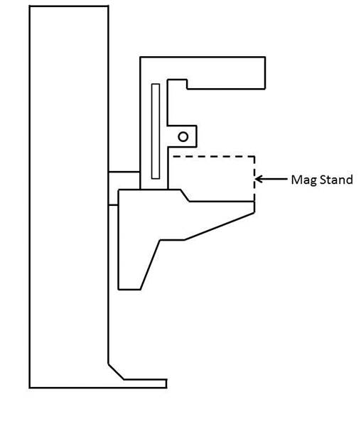 Illustration of a mag stand on top of the breast platform on mammography equipment.