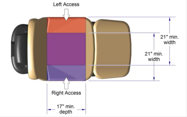 A top view of a podiatry chair depicting the transfer surface available from each side of the chair.  The transfer surface size is shown as 21 inches wide and 17 inches deep.