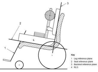 Diagram of a wheelchair showing the manufacturer's height and seat construction. 