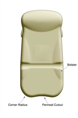  Plan view of examination table/chair showing seat contours and bolster.