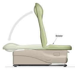 Side view of examination table/chair showing seat bolster.